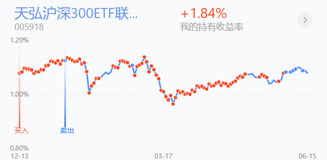龙工盈喜高开14%，预计全年净利润增55%-66%