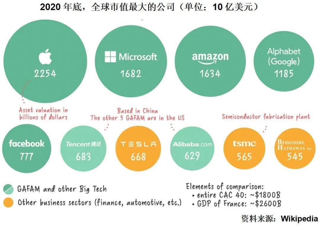 特朗普2.0时代：中美两国如何共舞，重塑全球关系格局？
