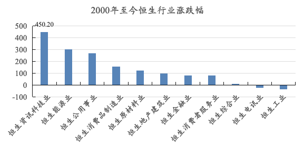 市场风云突变：反向押注兴起，预判美联储即将加息