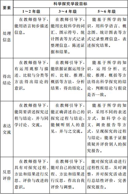 今天开奖一码一肖一特一中大家必中|精选解释解析落实