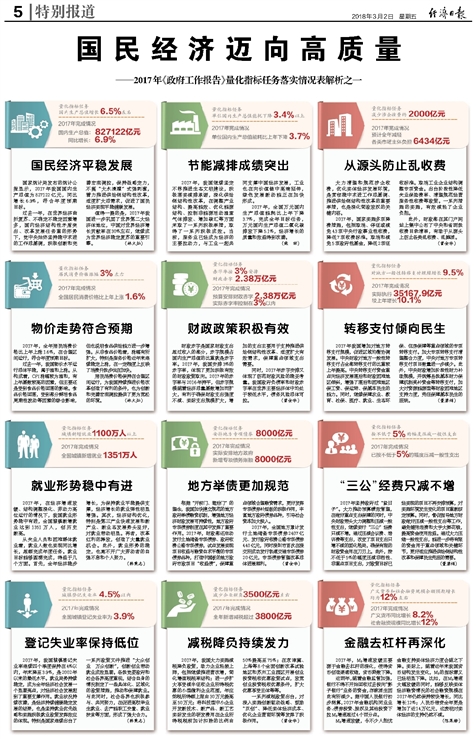 职场 第459页