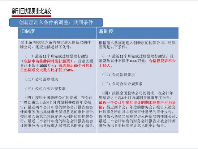 新奥精准资料免费大全|全面释义解释落实