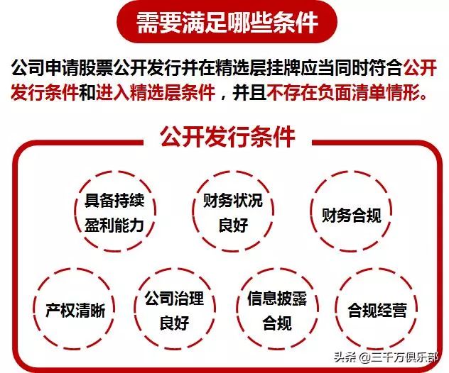 澳彩精准资料免费长期公开|精选解析解释落实