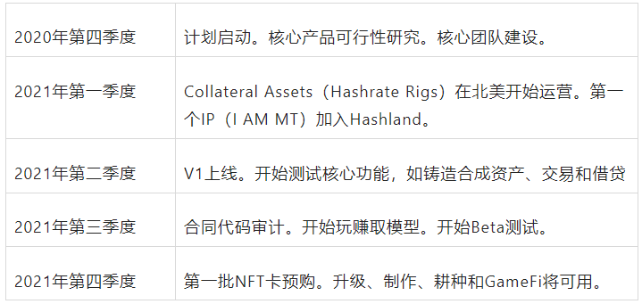 职场 第455页