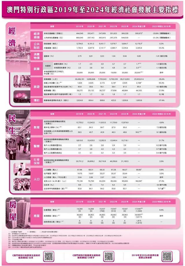 2024-2025澳门跟香港管家婆100%精准|词语释义解释落实