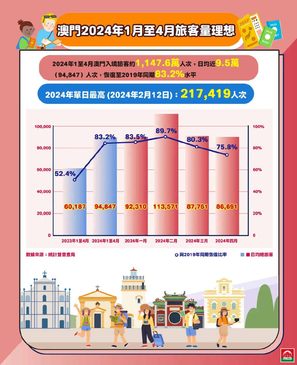 澳门免费资料查询方法及决策|全面贯彻解释落实