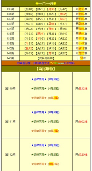 2025澳门开奖结果记录,澳门彩票开奖结果记录——探索2025年的数据奥秘