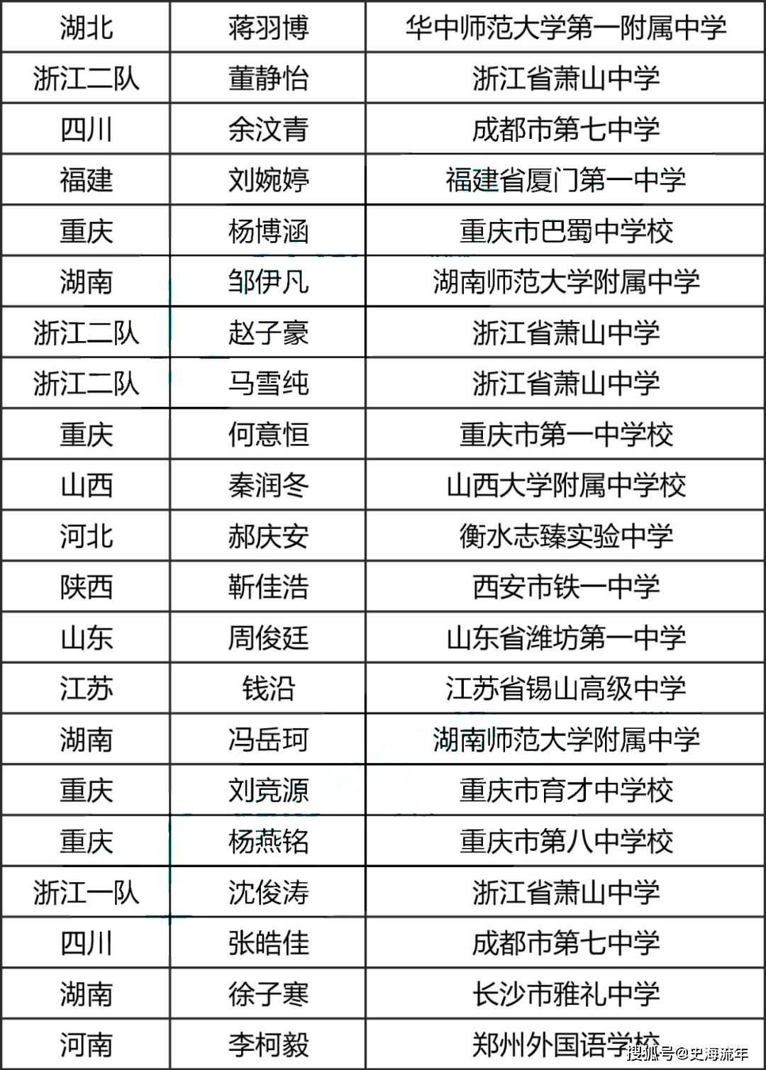 2025澳门每日精选24码精准预测,澳门每日精选，探索精准预测的未来之路