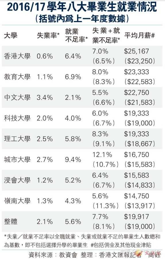 科技 第380页