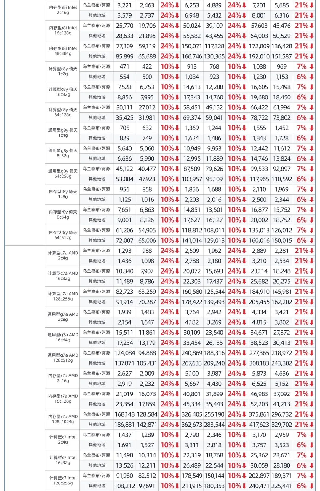 澳门一码一码100准确 官方,澳门一码一码100%准确 官方