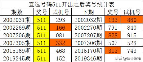 第747页