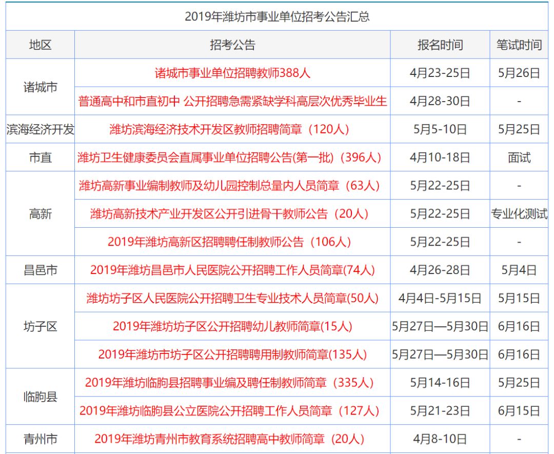 246免费资料大全正版资料版,探索正版资料宝库，246免费资料大全的独特价值