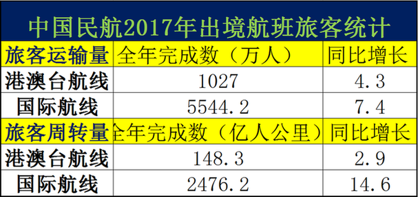 2025新澳天天开奖记录,揭秘2025新澳天天开奖记录，数据与策略的双重解析