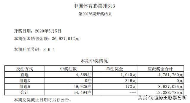 2025年澳门今晚开奖结果,澳门今晚彩票开奖结果预测与探讨——以2025年为背景