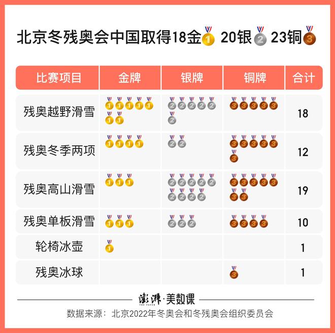 新:奥天天开奖资料大全,新奥天天开奖资料大全，探索数字彩票的新纪元