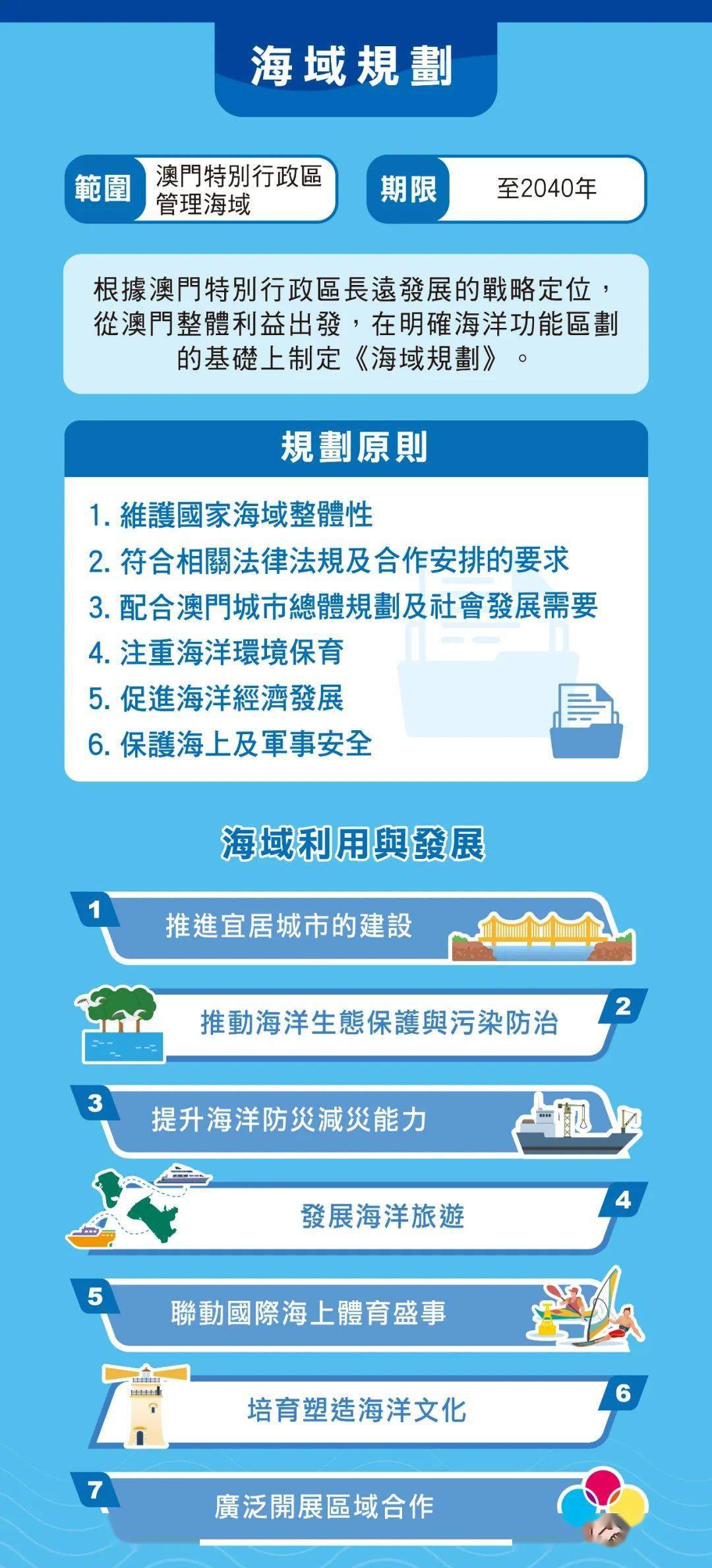 2025澳门正版全年正版资料,探索澳门正版资料的世界——迈向2025的独家洞察