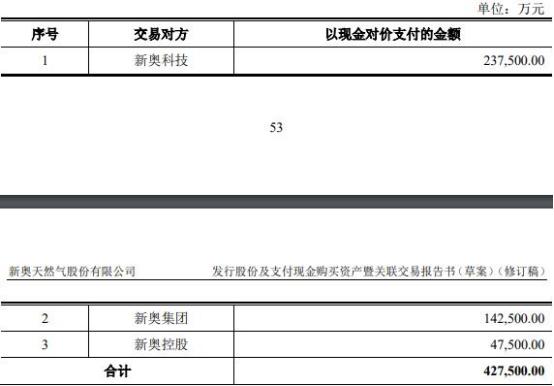 职场 第309页