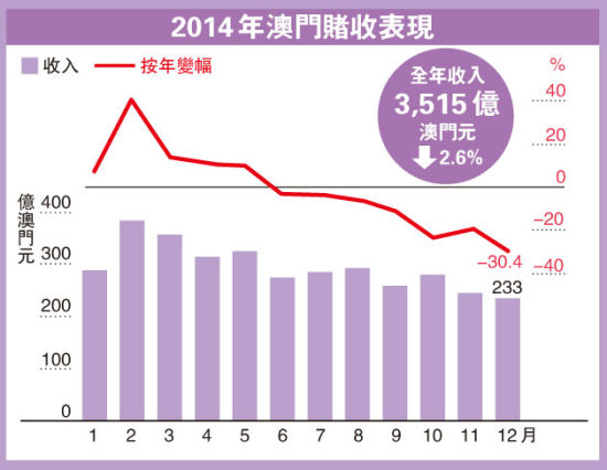 奥门天天开奖码结果2025澳门开奖记录11月28日,澳门彩票开奖记录与奥门天天开奖码结果——探索彩票背后的故事
