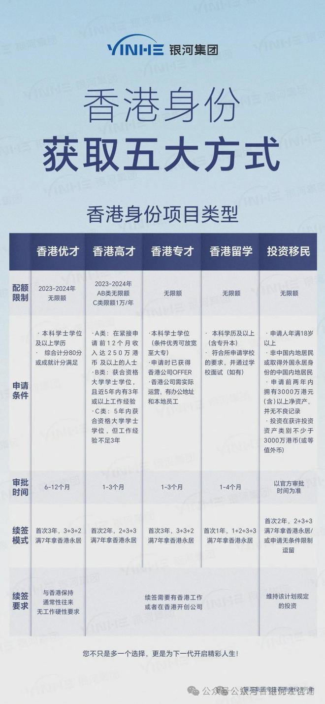 2025年香港资料免费大全,2025年香港资料免费大全概览