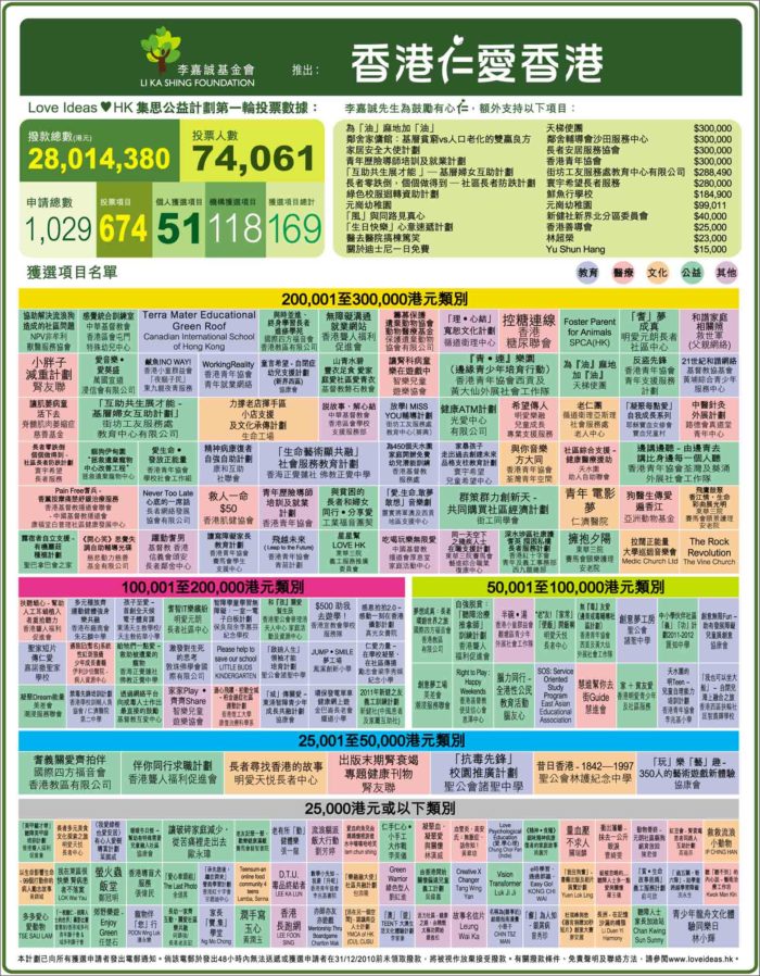 职场 第305页