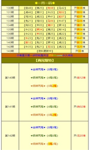 白小姐一肖一码最准一肖,揭秘白小姐一肖一码，最准的预测秘密