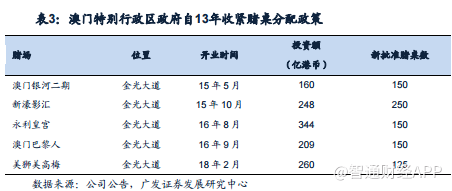 澳门三肖三码三期必出特,澳门三肖三码三期必出特，探索与解析