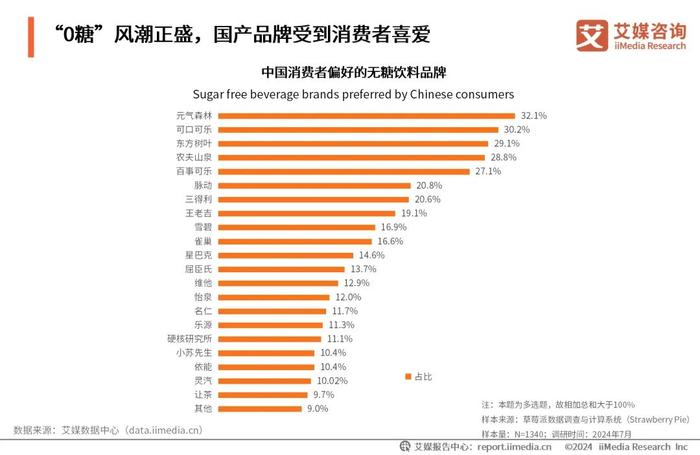 2025全年免费资料大全,探索未来，2025全年免费资料大全