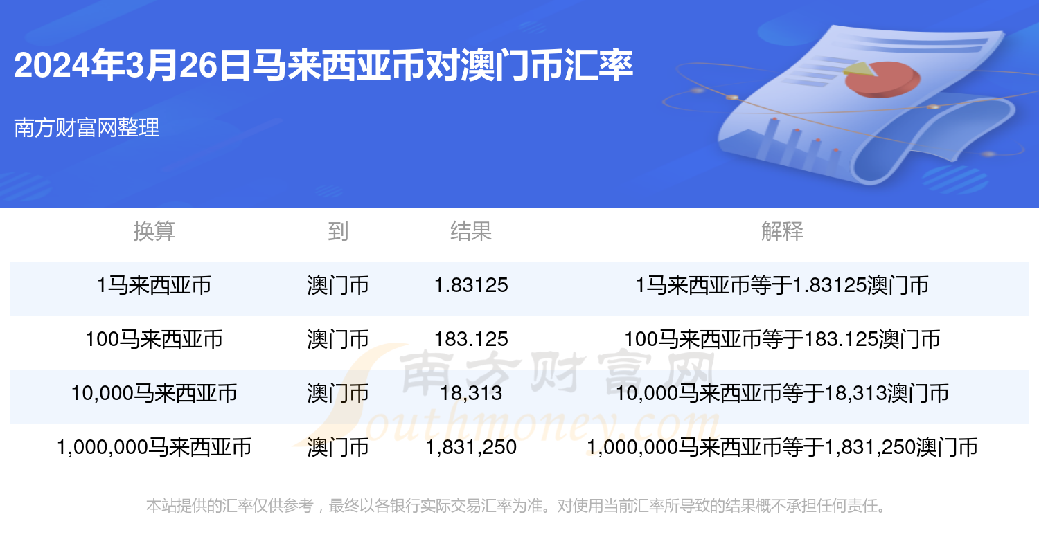 2025澳门天天开彩全年免费资料,澳门彩票的未来展望，探索2025年天天开彩的全年免费资料