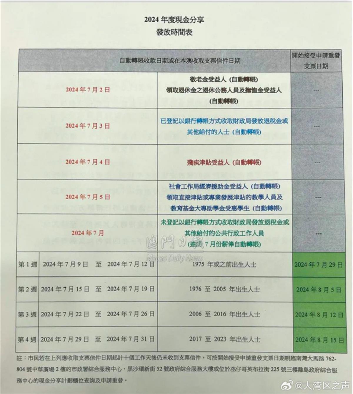 新澳门开奖结果2025开奖记录,澳门新开奖结果2023年记录与未来展望