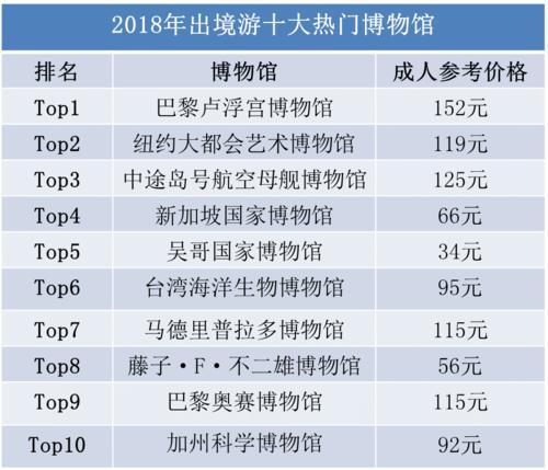 2025新澳开奖结果,揭秘2025新澳开奖结果，数据与策略的双重解读