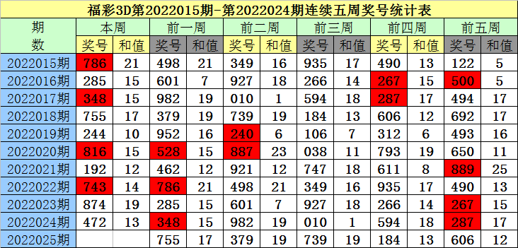 澳门一码中精准一码资料一码中,澳门一码中精准预测，揭秘彩票背后的秘密