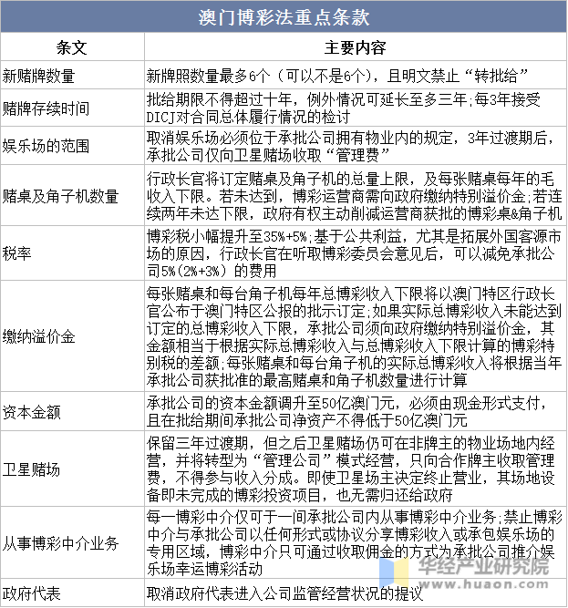 第548页