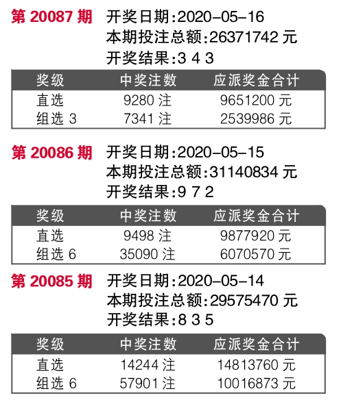 7777788888王中王开奖网址,关于王中王彩票与7777788888开奖网址的探讨