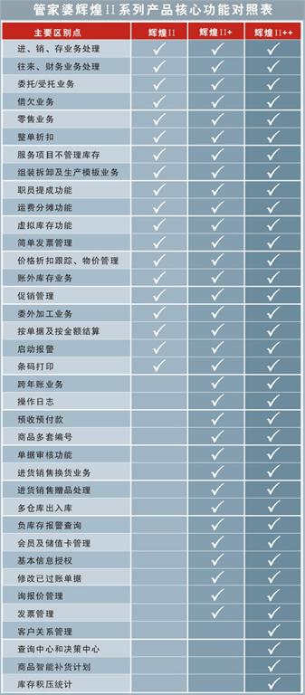 管家婆精准资料免费大全315期,管家婆精准资料免费大全315期，揭秘与深度探讨