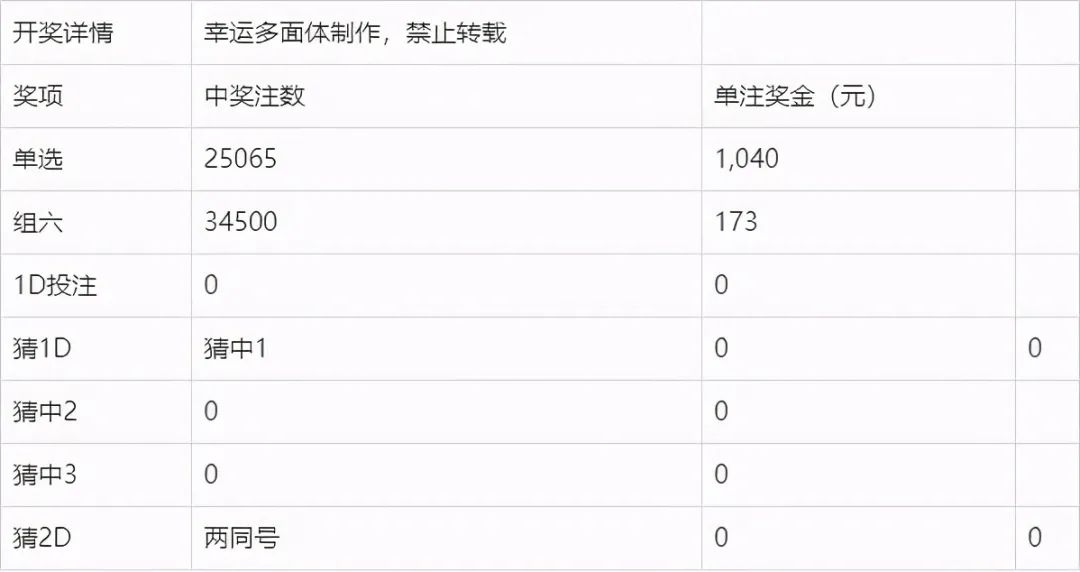 第533页