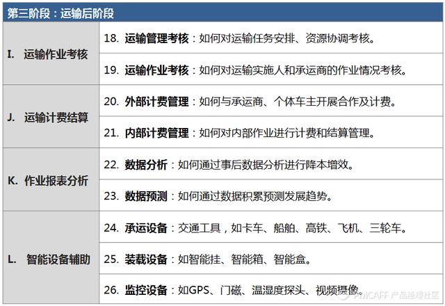 2025全年资料免费大全一肖一特,探索未来，2025全年资料免费大全一肖一特展望