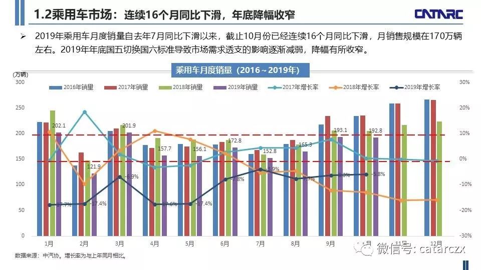 2025新澳近期50期记录,探索新澳近期趋势，分析未来二十年澳门的独特魅力与未来展望（以新澳近期五十期记录为视角）