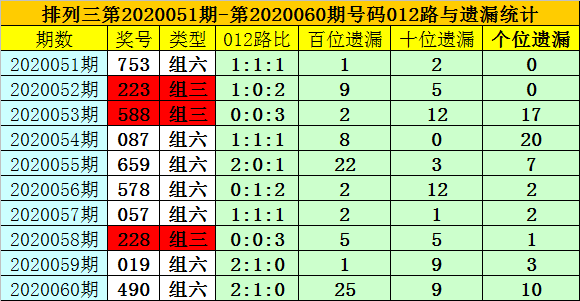 澳门一码一码100准确开奖结果,澳门一码一码精准开奖结果，探索彩票背后的秘密