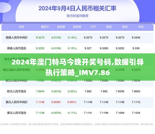 科技 第15页