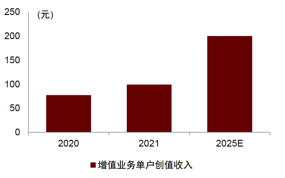 新奥2025年免费资料大全汇总,新奥2025年免费资料大全汇总