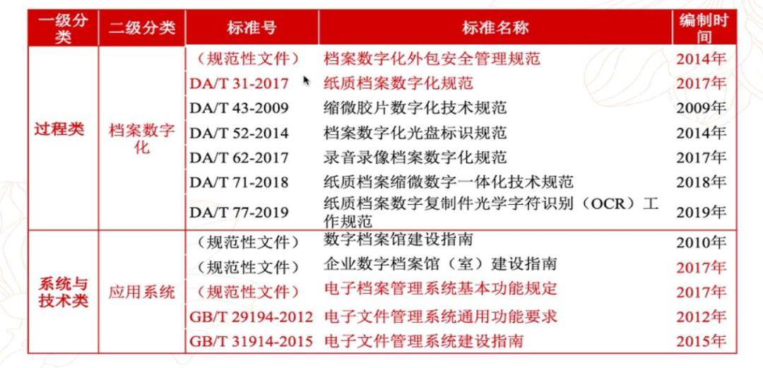 新奥门资料大全正版资料2025,开奖记录,新澳门资料大全正版资料2025年开奖记录分析
