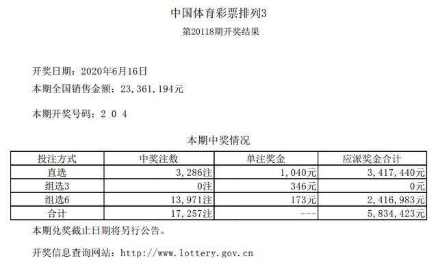 老奥2025开奖记录,老奥2025开奖记录，历史数据与未来展望