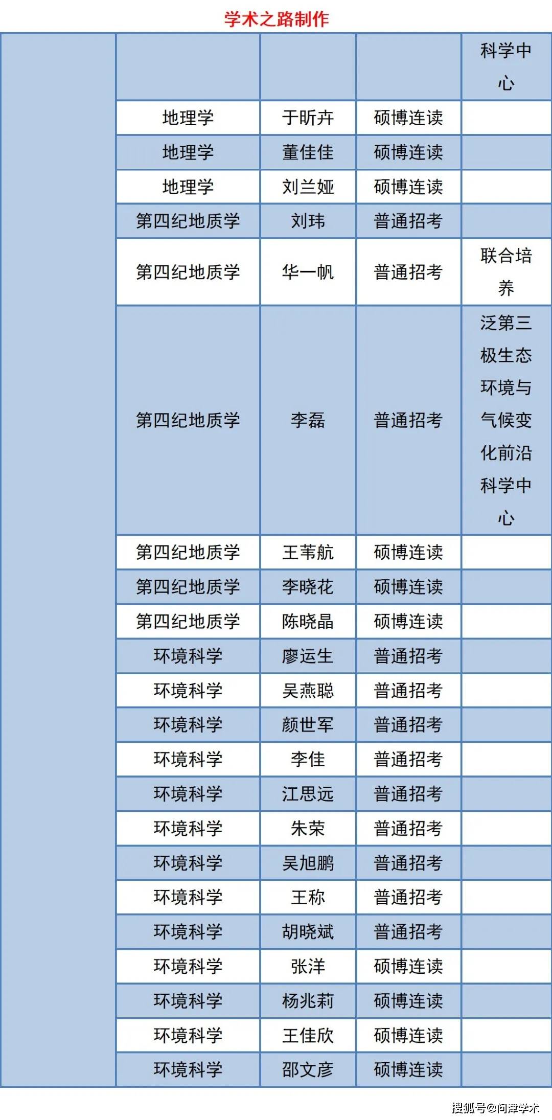 管家婆一肖一码最准一码一中,揭秘管家婆一肖一码，最准的预测之道，一码一中揭秘真相