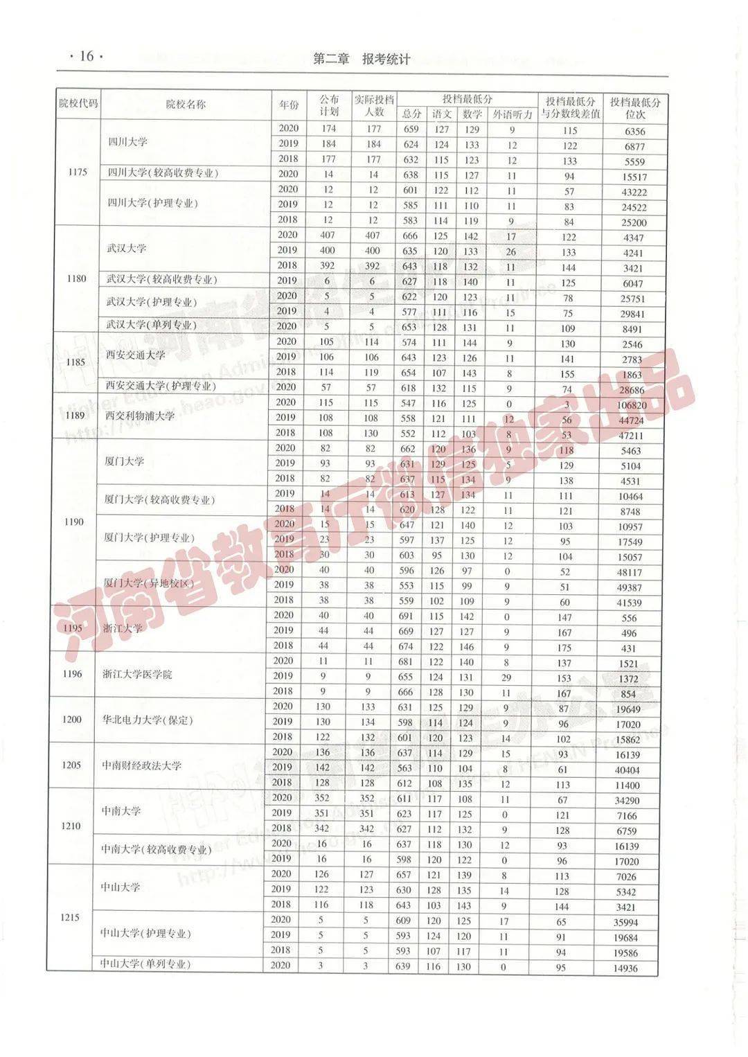 白小姐三肖三期必出一期开奖虎年,白小姐三肖三期必出一期开奖——虎年盛事揭秘
