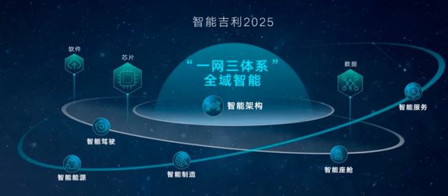 2025澳门新奥走势图,澳门新奥走势图，探索未来的趋势与机遇