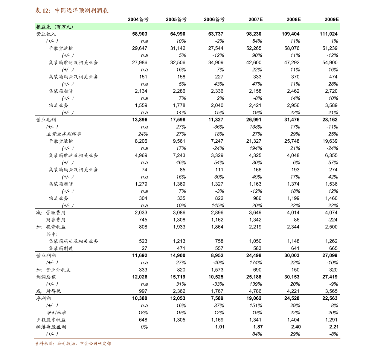 2025新奥全年资料免费大全,2025新奥全年资料免费大全，一站式获取所有你需要的信息