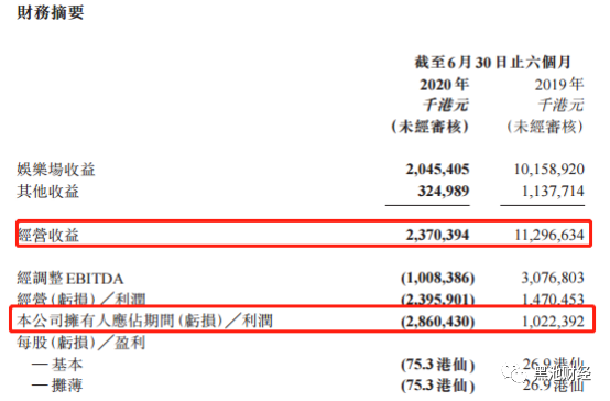 新澳门二四六天天开奖,新澳门二四六天天开奖，探索与解析