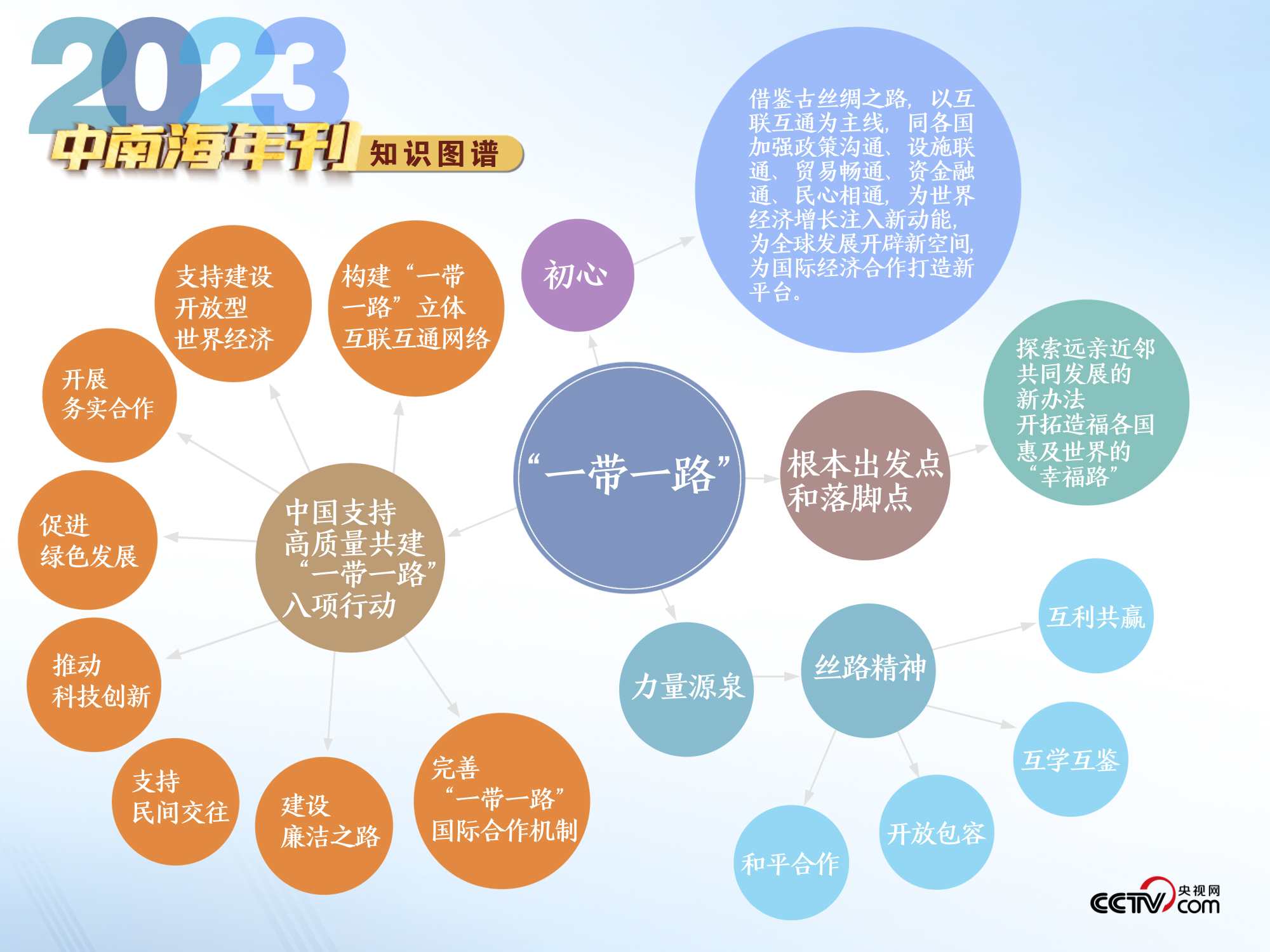 2025天天彩免费资料大全,关于天天彩与2025天天彩免费资料大全的探讨