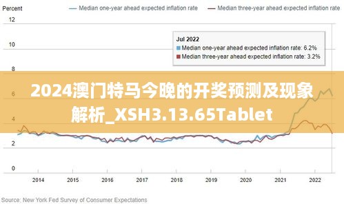 科技 第10页