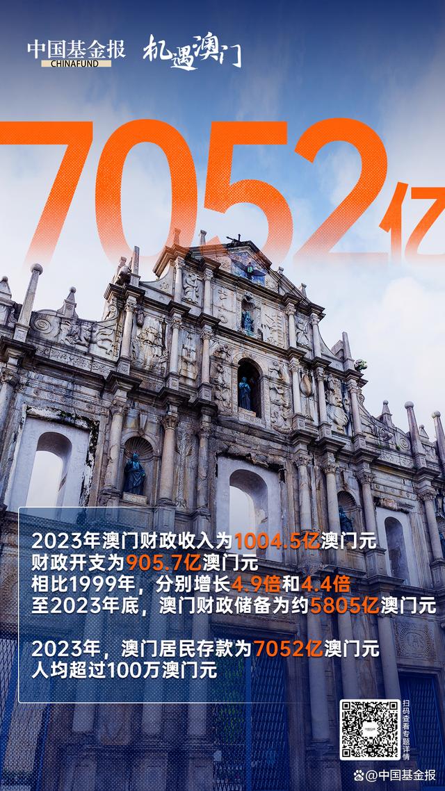 2025年澳门历史记录,澳门历史记录，走向未来的2025年